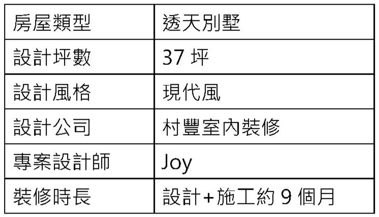 沙鹿 鴻山臻藏 文案1 沙鹿 鴻山臻藏 文案1